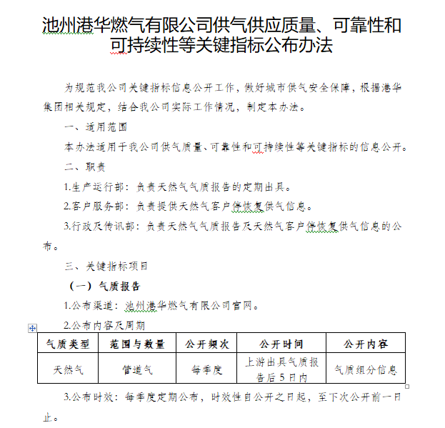 池州港華燃?xì)庥邢薰竟夤?yīng)質(zhì)量、可靠性和可持續(xù)性等關(guān)鍵指標(biāo)公布辦法